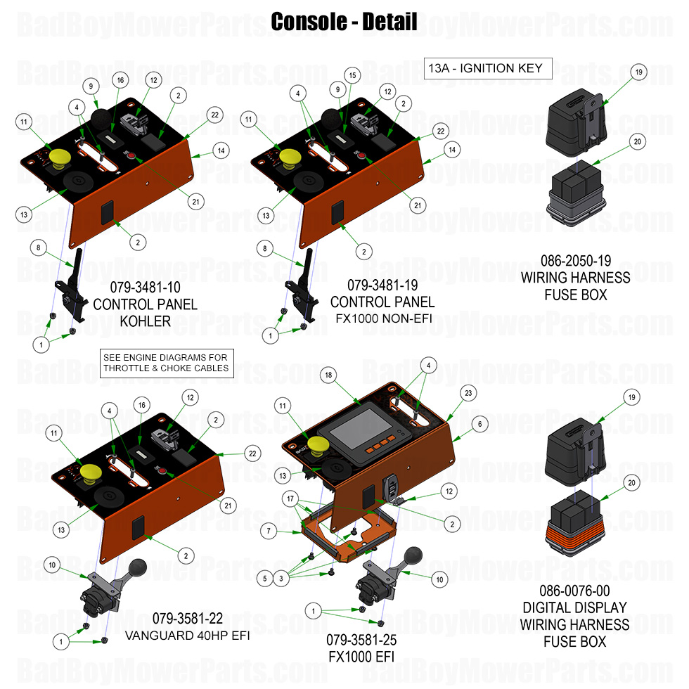 2025 Rogue - Console - Detail